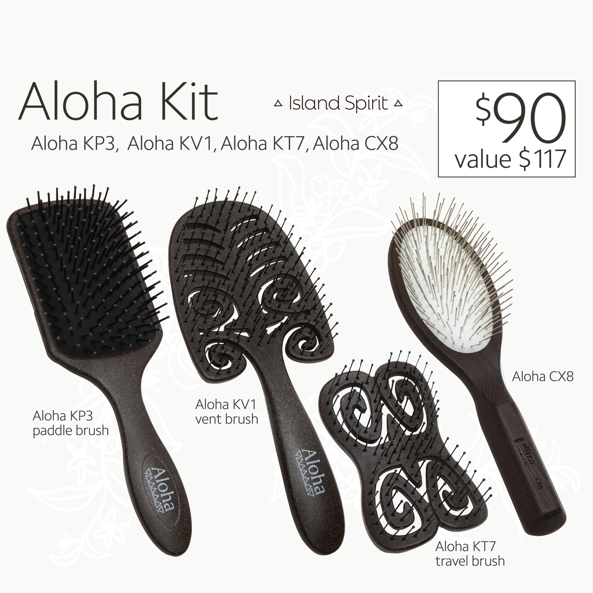 Aloha Kit